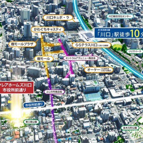 クレアホームズ川口 市役所前通り